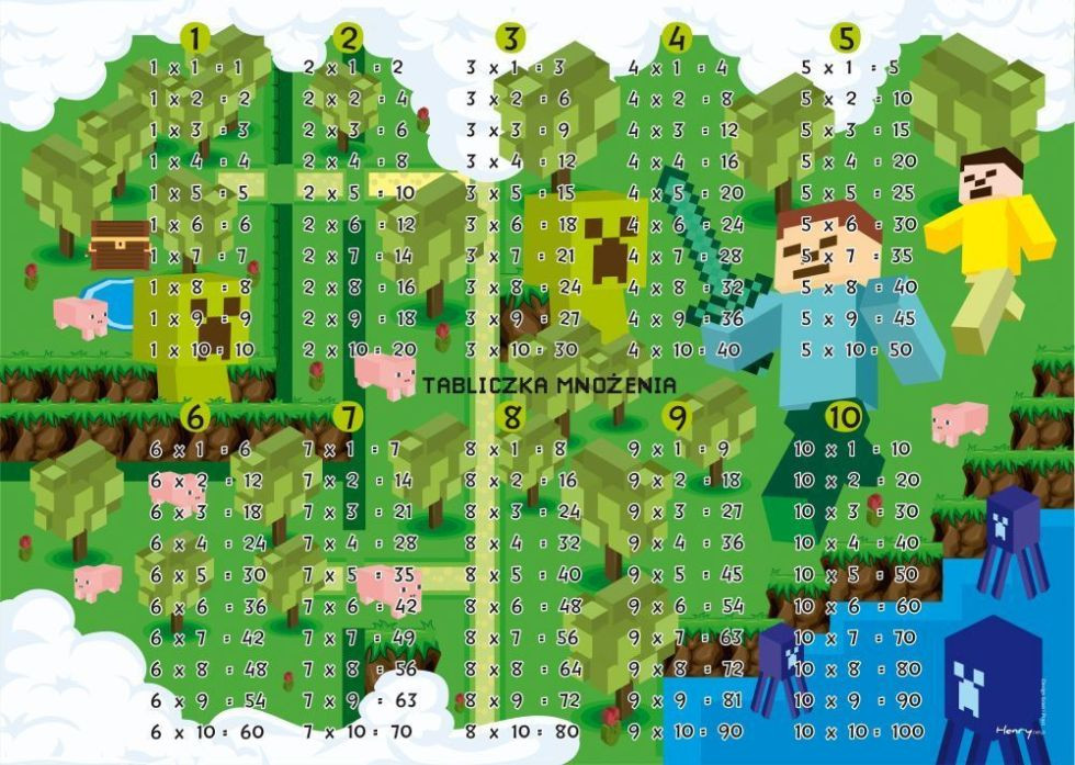 Podkład biurkowy Gra Henry